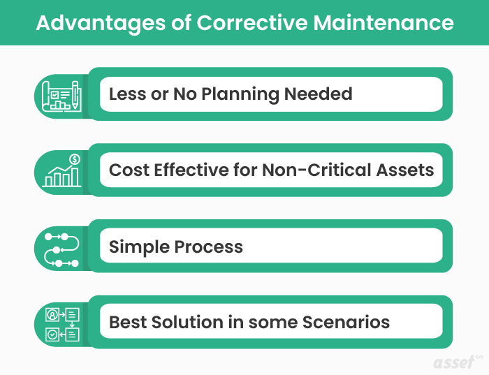What Are the Pros and Cons of Corrective Maintenance?